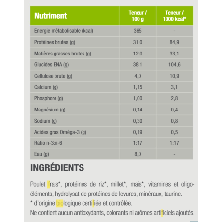 F Bio W  Organic Adult Chicken