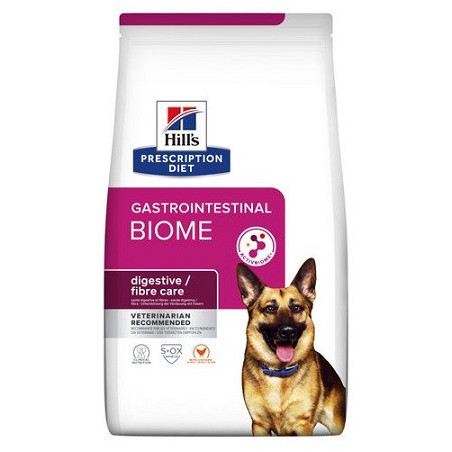 Canine Gastro intestinal Biome