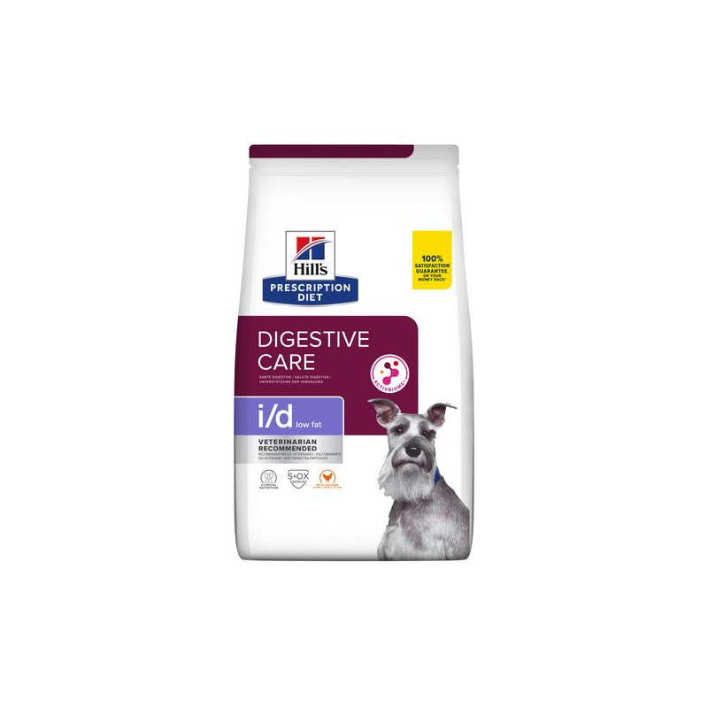 Canine i/d Low Fat