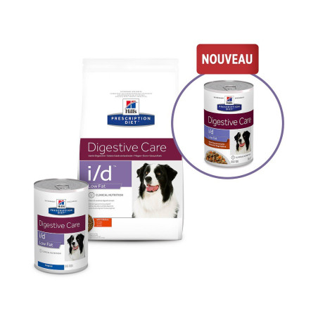 Canine i/d Low Fat