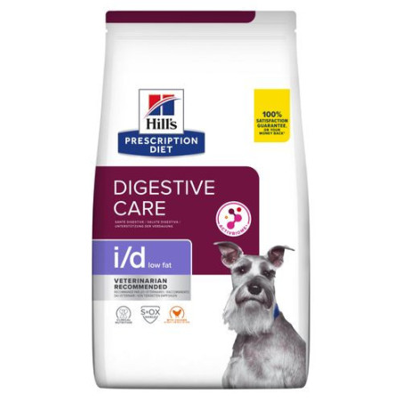 Canine i/d Low Fat