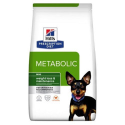 Hond Metabolic Mini