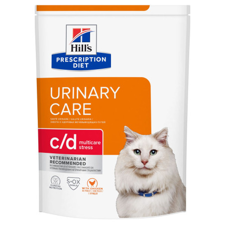 Kat CD Urinary Stress