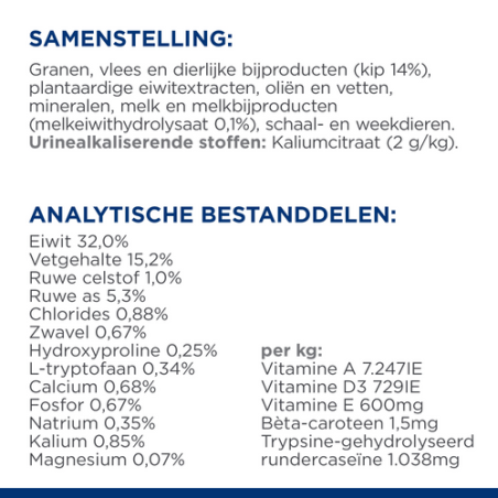 Kat CD Urinary Stress