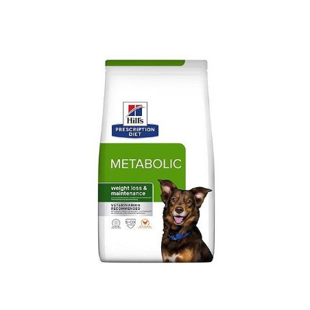 Hond Metabolic