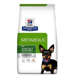 Metabolic Mini Canin