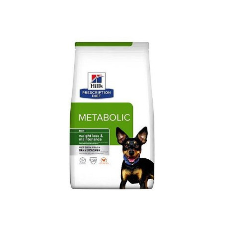 Hond Metabolic Mini