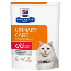 Kat CD Urinary Stress