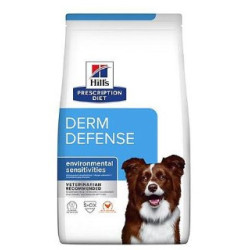 Canin Derm Defense