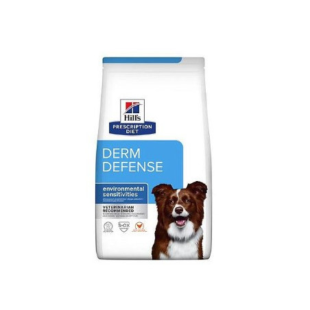 Canin Derm Defense