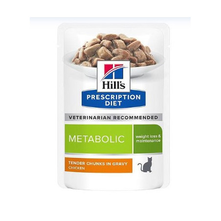 Feline Metabolic