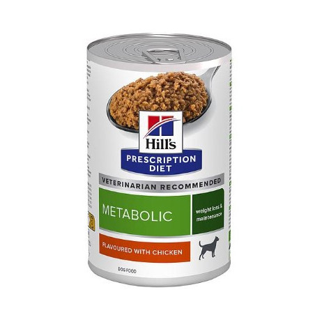 Hond Metabolic