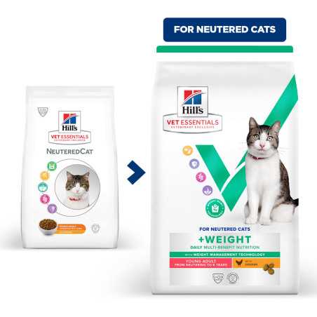 Vet Essentials Feline Multi-Benefit