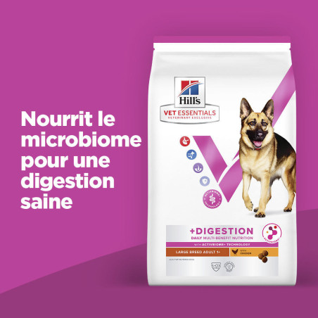 Hond Adult Healthy Digestive Biome Large Breed