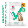 Hond Neutered Adult Small&Mini