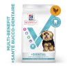 Canine Adult Dental Health Small&Mini