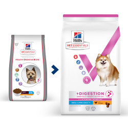 Canine Healthy Digestive Biome Small & Mini