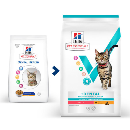 Dental Health Feline Young Adult Poulet