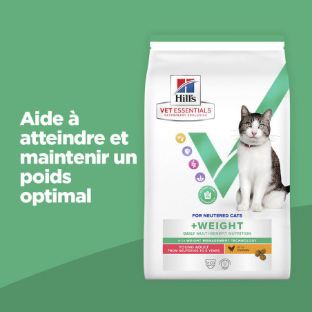 Vet Essentials Feline Multi-Benefit