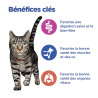 Feline Multi-Benefit Adult Poulet