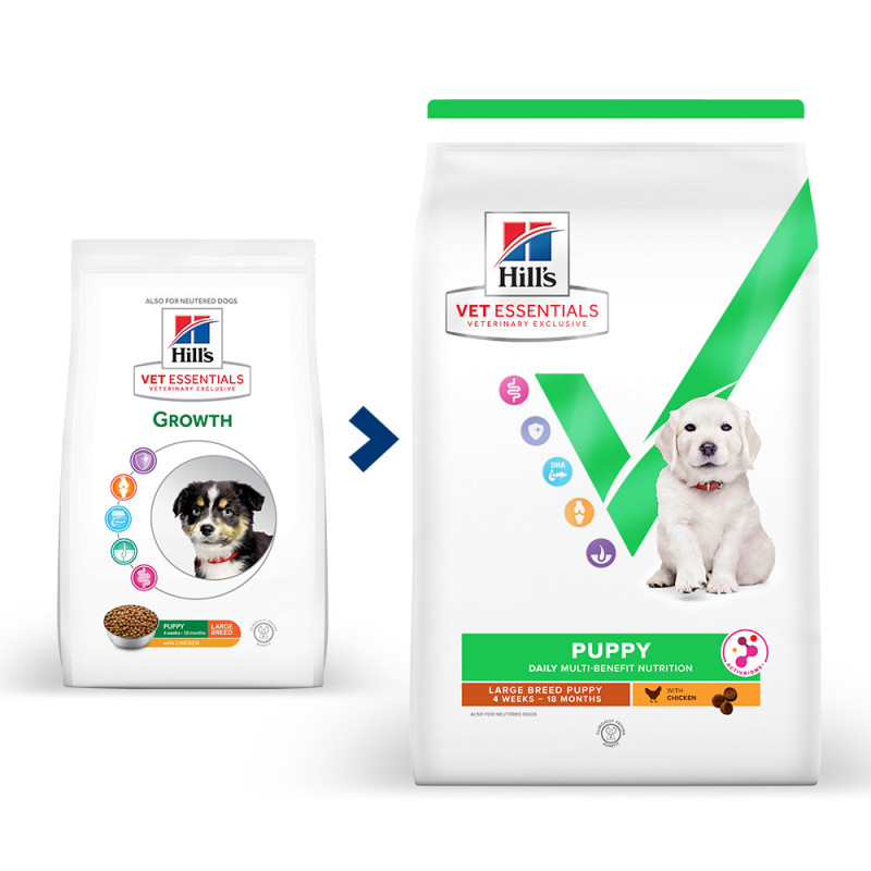 Canine Multi Benefit Puppy Large Breed ActivBioime Kip