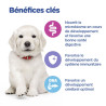 Canine Multi Benefit Puppy Large Breed ActivBioime Poulet