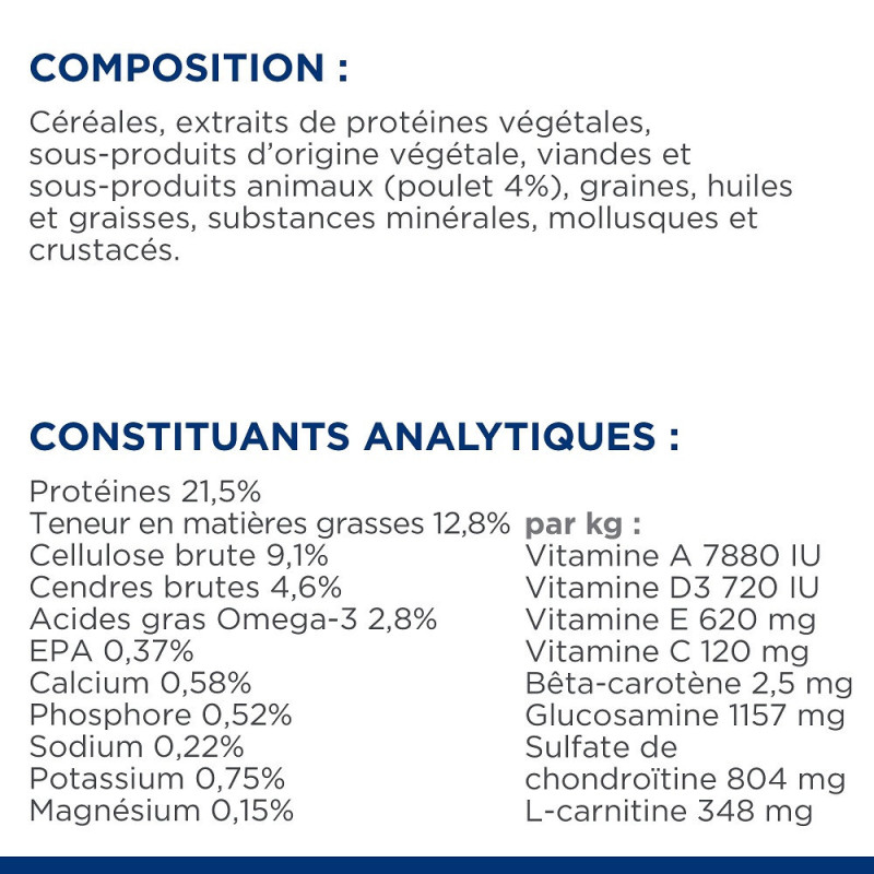 Chien j/d Mobility Reduced Calorie