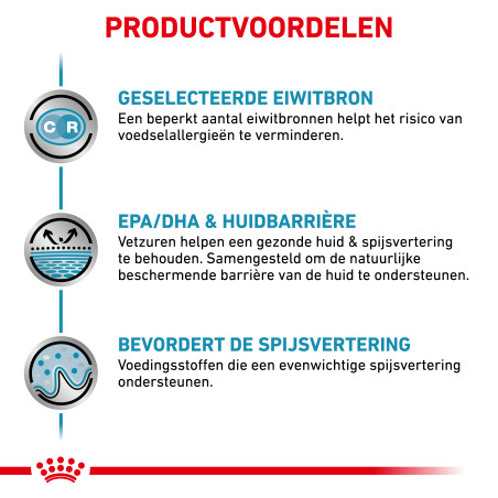 Sensitivity Control Eendsmaak