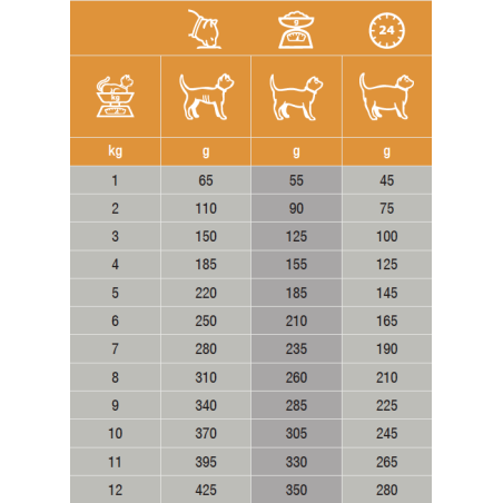 Chat FCW Crystal Management