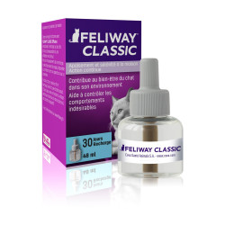 Navulling Feliway Classic