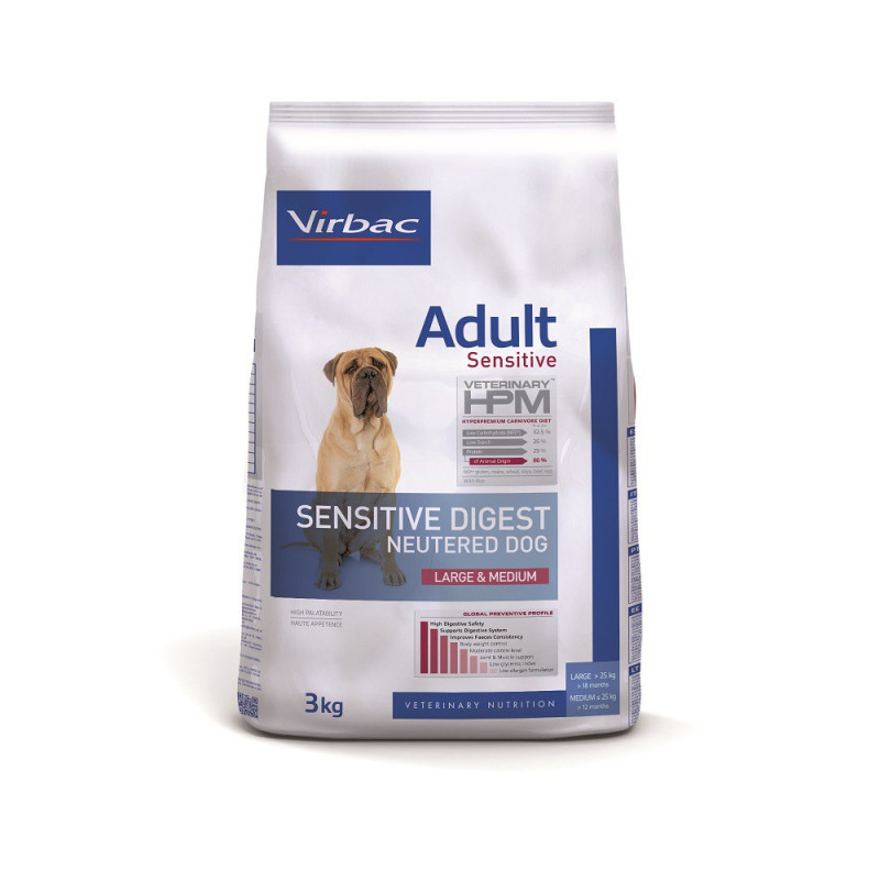 Adult Neutered Sensitive Digest Large & Medium