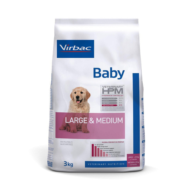 Baby Dog Large & Medium