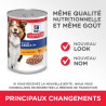 Canine Mature Poulet